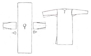Рис. 10. Схема кроя рубахи