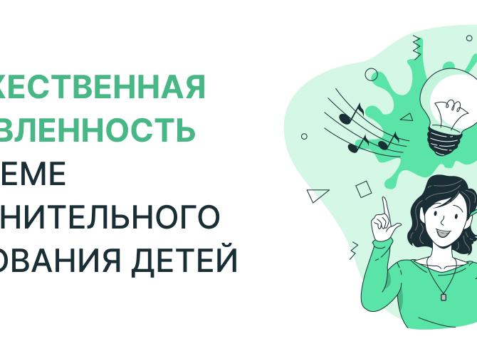 Эстетическое воспитание учащихся в системе дополнительного художественного образования